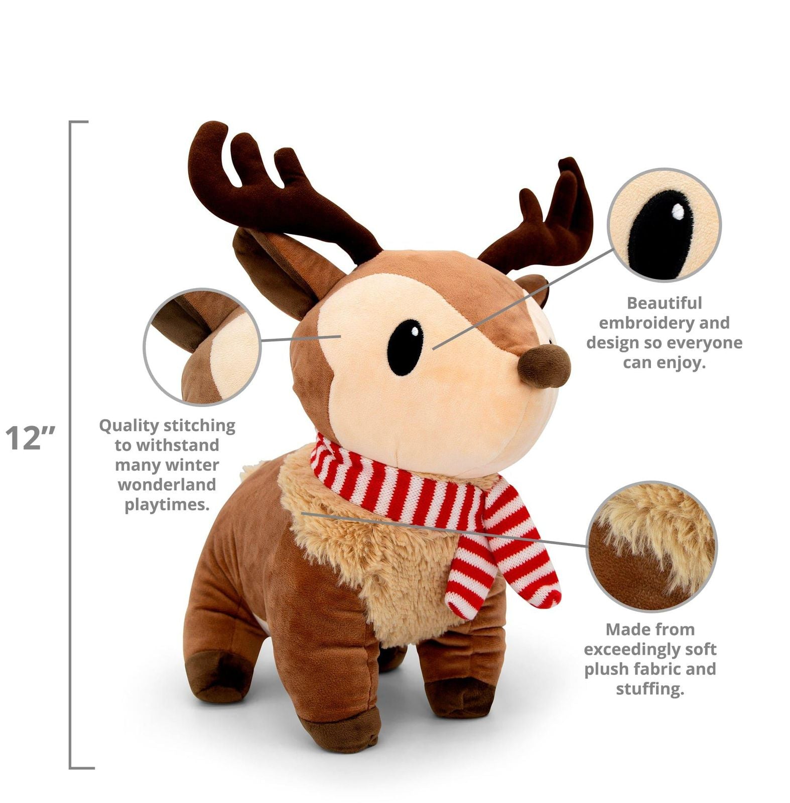 Personagem de natal - Ralphie