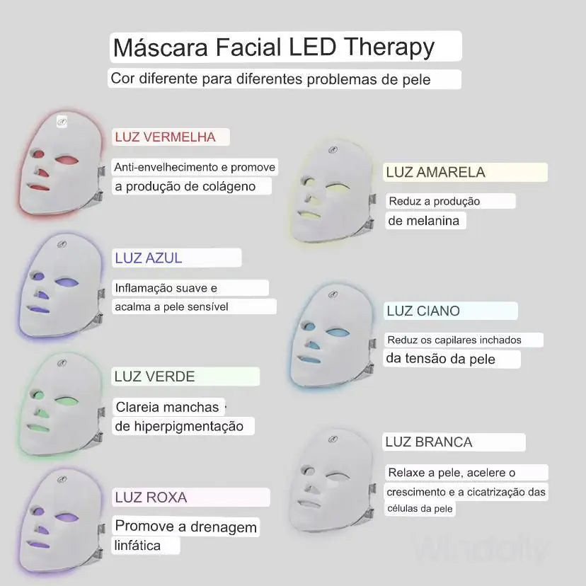 Máscara Led 7 Cores Wireless