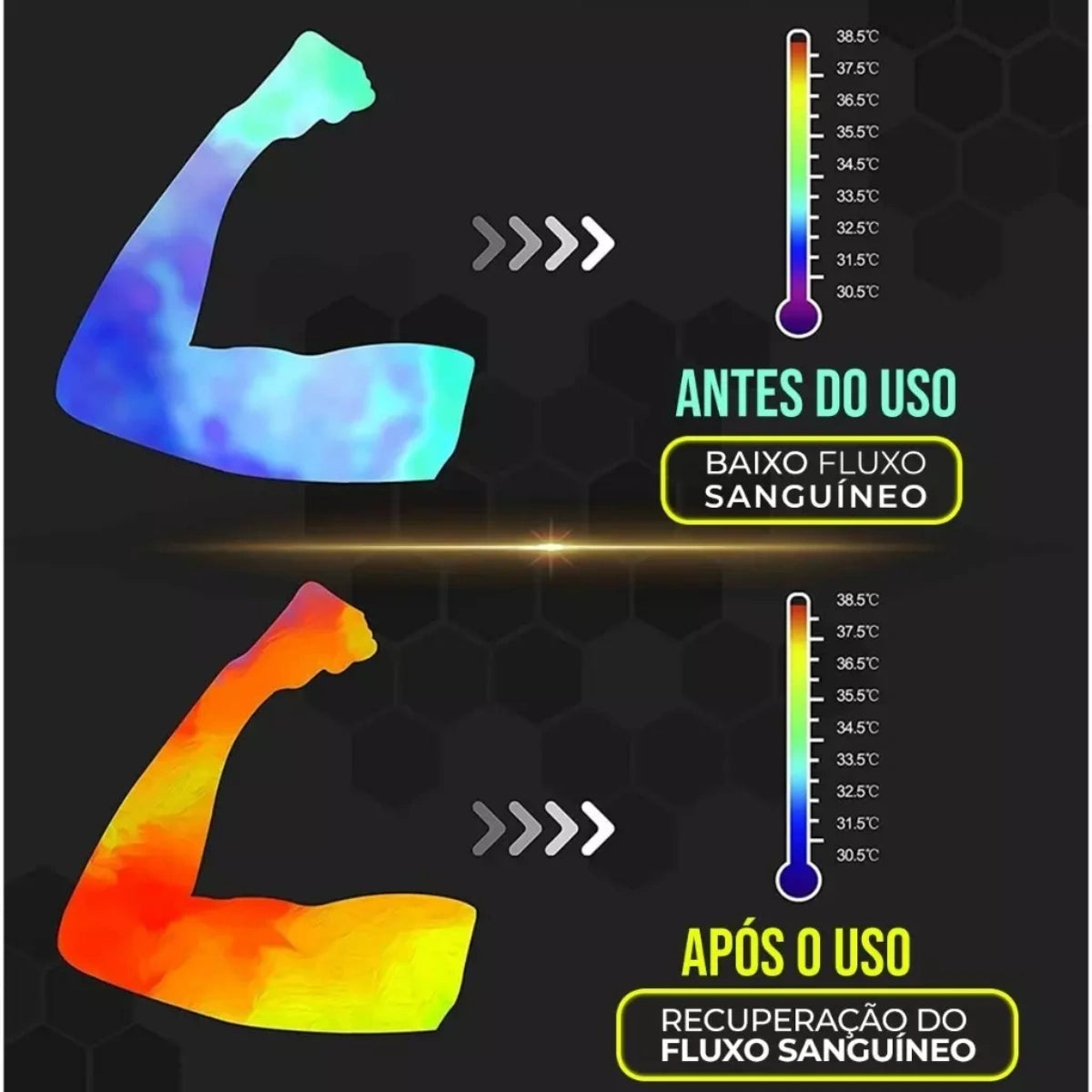 Cotoveleira Ortopédica