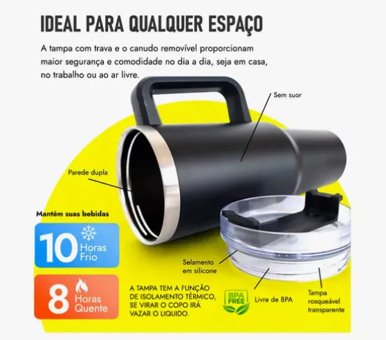 Copo Térmico Inóx Com Alça Canudo
